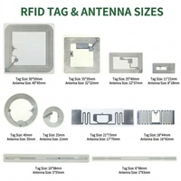 Etiquetas Flexibles de Código de Barras UHF RFID de Clase 1 Gen 2 EPC Personalizadas y Duraderas, Etiquetas de PET/PP ISO18000-6C