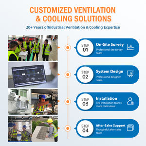 Keyuefeng พัดลมไอ18000CFM เย็นแบบพกพา, พัดลมไอเย็นขนาดใหญ่สำหรับโรงงานโรงงานโรงงานโรงงานโรงงานติดตั้งบนพื้น - Product Image 6