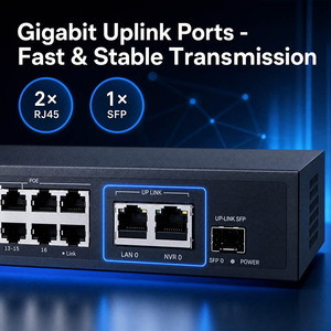 Commutateur Ethernet PoE Plus 16 ports 2x1000M Uplink 1xSFP <span class=keywords><strong>802</strong></span>.3af/at - Product Image 6