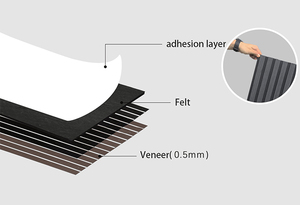 Akuslat 3d Morden Eco-friendly <strong>Sound</strong> <strong>Proof</strong> Acoustic <strong>Panels</strong> Lightweight Self-Adhesive Wall <strong>Panel</strong> for Apartment - Product Image 4