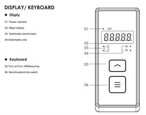 OEM e ODM ottico laser strumento di misurazione della distanza cina buon prezzo mini digitale palmare telemetro laser - Product Image 5