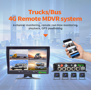 720P/1080P Độ Phân giải Xe <span class=keywords><strong>DVR</strong></span> Hạm Đội Hệ thống theo dõi 4 kênh 4G GPS SD thẻ kỹ thuật số ghi video <span class=keywords><strong>kit</strong></span> xe cho xe tải và xe buýt - Product Image 6