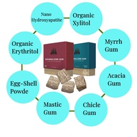 Chewing-gum reminéralisant sans sucre à l'hydroxyapatite et à l'huile de coco pour la santé de l'émail et une haleine fraîche