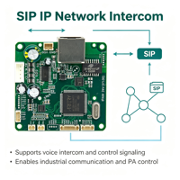 Carte PCB d'interphone réseau haute compatibilité prenant en charge la carte audio intégrée SIP SIP2403V pour la diffusion en interne des parcs
