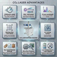 Machine de marquage laser CO2 CNC haute précision, refroidie par air, pour bois, caoutchouc, plastique, facile à utiliser, compatible AI BMP DXF DST, garantie 1,5 an