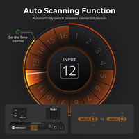 TESmart 16X1 Conmutador HDMI 16 en 1 Salida 4K con Control Remoto IR Montaje en Rack-Ears 4K 60Hz Control de Puerto LAN Conmutador de Escaneo Automático