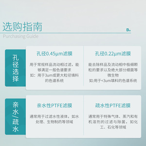 เมมเบรนกรองไมโครพอรัส PTFE ไบโอ บิคแมน แบบไฮโดรฟิลิก สำหรับตัวอย่างน้ำและจุลินทรีย์ - Product Image 2