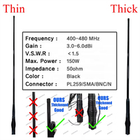 Antenne radio de véhicule en fibre de verre fine, style GME, double bande UHF VHF, pour 4x4 australiens tout-terrain, robuste, type Midland, très demandée