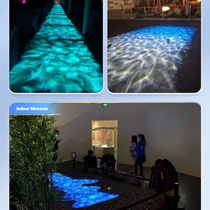 Projecteur LED à effet de vague dynamique personnalisé, étanche, pour intérieur et extérieur, IP65, éclairage de chemin pour jardin et route - Product Image 3