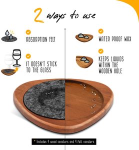 Ensemble de sous-verres personnalisés en provenance de Chine - Product Image 2