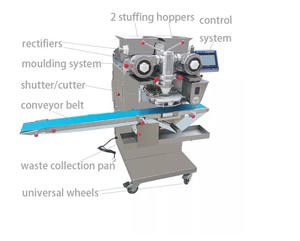 Machine industrielle automatique française d'encrustation de boulettes de viande pour macaron et biscuits pour faire des <span class=keywords><strong>croquettes</strong></span> - Product Image 4