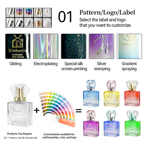 Thiết Kế Mới Bóng Đen 50Ml 100Ml Nước Hoa Chai Thủy Tinh 1.7Oz 3.4Oz Công Suất Uốn Màn Hình Hàng Đầu In Ấn Rỗng Phun Chai Nhỏ Giọt - Product Image 5