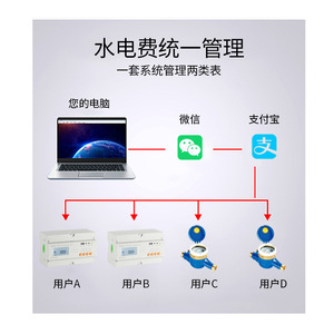Acrel <b>Three</b> Phase Electronic Electricity Meter DTSY1352 LCD Display Prepaid Remote Recharge - Product Image 5