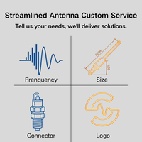 Antena WiFi Omnidireccional Vertical de Alta Ganancia de 2.4GHz y 5dBi, Modelo YS-R1 de Goma Negra ABS para Router Inalámbrico y Tarjeta de Red