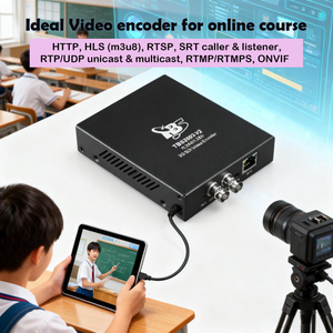 TBS 2602V2 SDIビデオHDエンコーダ変調器ビデオ会議用1080p H.264 H.265ストリーミングエンコーダーIP WebUIコントロール - Product Image 5