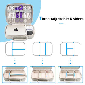 Estuche Organizador de Viaje Portátil de EVA con Logotipo Personalizado, Resistente a Impactos, de Gran Capacidad, Impermeable, para Cables - Product Image 4