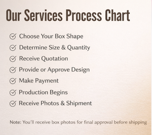 Boîte d'emballage cosmétique personnalisée, carton pliable pour les soins de la peau, boîtes en papier couché, laminage au toucher doux - Product Image 6