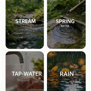 Lot de 4 Pailles Filtrantes Portables pour la Randonnée, Purificateur d'Eau Personnel pour la Survie en Extérieur - Product Image 5