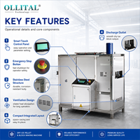 Machine de production de glace sèche Ollital CO2 à commande automatique pour équipement commercial de glace sèche, machine à fabriquer des granulés de glace sèche