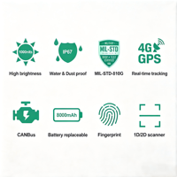 Tableta Android Resistente de 10.1 Pulgadas, 1000 Nits, Legible Bajo la Luz Solar, IP67 Impermeable, Qualcomm Quad Core, Tableta para Vehículos para Agricultura