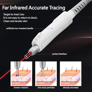 Appareil de suppression des taches et tatouages professionnel de bureau 2-en-1, avec refroidissement et 4 longueurs d'onde, analyseur de pigments des sourcils et de la peau, pour usage commercial - Product Image 6