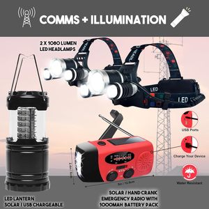 <span class=keywords><strong>Sac</strong></span> <span class=keywords><strong>à</strong></span> <span class=keywords><strong>dos</strong></span> de survie premium 72 heures avec fournitures, <span class=keywords><strong>sac</strong></span> de survie amélioré, <span class=keywords><strong>sac</strong></span> <span class=keywords><strong>d</strong></span>'<span class=keywords><strong>urgence</strong></span> avec kit de survie tactique <span class=keywords><strong>complet</strong></span> - Product Image 4