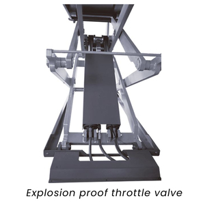 ลิฟท์ยกรถแบบกรรไกรขนาดเล็ก 3.5 ตัน ราคาประหยัด ยกได้เต็มที่ แบบบางพิเศษ - Product Image 3