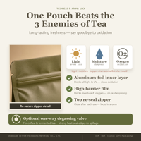 Emballage personnalisé OEM pour aliments pour animaux de compagnie, pochette octogonale à fond plat, fermeture éclair refermable, étanche à l'humidité, BOPP/VMPET/PE