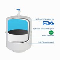Réservoir d'eau RO en acier plastifié de qualité alimentaire, type Taïwan, 4G, auto-nettoyant, écologique, pour usage domestique et extérieur – Vente chaude