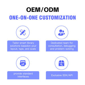 Универсальное <span class=keywords><strong>RFID</strong></span>-решение для библиотек: самообслуживание, отслеживание активов, интеллектуальная система управления <span class=keywords><strong>RFID</strong></span> и киоск для выдачи книг - Product Image 5