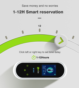 App 32A zencar mô hình E Pro AC EV sạc 7kW evse Sạc xe điện với loại 1 cắm và với cảm biến nhiệt độ trong màu xanh Cee - Product Image 6