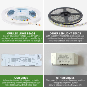 Đèn chùm trần thiết kế hiện đại Bắc Âu, lắp nổi, đèn LED trong nhà cho phòng khách - Product Image 5