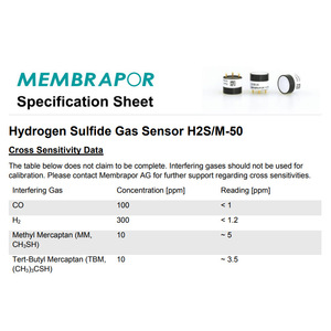เซ็นเซอร์ตรวจจับก๊าซไฮโดรเจนซัลไฟด์ Membrapor H2S/M-50 ช่วงการวัด 0-50 ppm แบบอิเล็กโทรเคมี พร้อมตัวเรือนขนาดเล็กสำหรับเครื่องตรวจจับแบบพกพา - Product Image 3