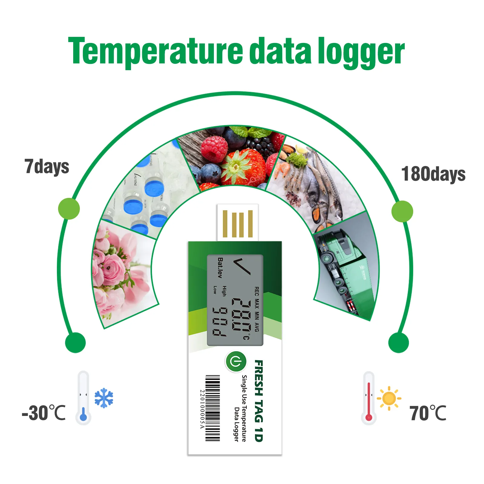M-frais-Tag 1D — enregistreur de données à usage unique, système multiusage, affichage de température, port usb