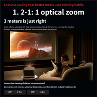 Projecteur intelligent XGIMI RS 20 Pro Max 4K UHD 3600 CVIA Lumens Triple Laser avec zoom optique, déplacement de l'objectif et taux de rafraîchissement élevé pour Home Cinéma