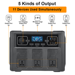 Off-lưới ngoài trời Pin dự phòng 1200 Wát Phổ năng lượng mặt trời Trạm điện cho nhà - Product Image 3