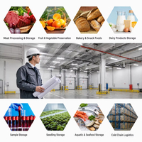 Chambre froide commerciale pour viande, congélateur industriel basse température avec compresseur à vis pour usine de transformation alimentaire