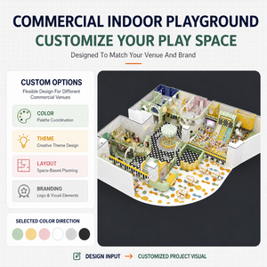 Nuovo Modello Personalizzato di Parco Giochi per Bambini a Tema Nordico, Centro Giochi Commerciale per Scuole con Soluzioni Personalizzate - Product Image 2