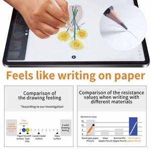Vente en gros Nano adhésif anti-rayures 9.7 pouces 10.9 pouces protecteur d'écran mat pour dessiner <span class=keywords><strong>Ipad</strong></span> <span class=keywords><strong>Air</strong></span> <span class=keywords><strong>5</strong></span> 4 3 2 1 - Product Image 3