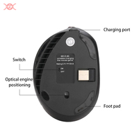 Souris ergonomique sans fil silencieuse double mode Bluetooth 5.0 Inalambrico Récepteur USB 2.4G Souris verticale Souris de jeu sans fil