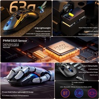 Ratón Inalámbrico para Juegos YINDIAO G17 Honeycomb Ultraligero Tri-Modo PMW3325 10000DPI RGB 63g para PC y Portátil