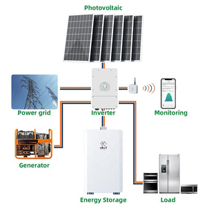 แบตเตอรี่ติดผนังรับประกัน 10 ปี 51.2V 100Ah 200Ah 5.12kwh 9.01kwh 10.34kwh 12.28kwh 15.46kwh สำหรับบ้าน CES-JA6428-M L - Product Image 5