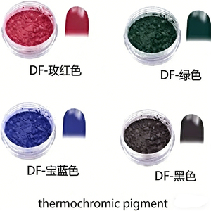 Pigment thermochromique à changement de couleur haute température, pigment sensible à la chaleur, pigment réactif à la chaleur, poudre de pigment - Product Image 6