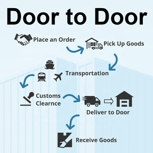 Seabay Sea Freight Forwarder China a Irlanda Agente de Envío puerta a puerta DDP/DDU LCL Servicios de logística de camiones - Product Image 3