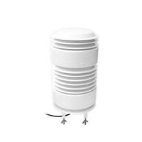 Détecteur multigaz RIKA RK300-08 B NH3 O2 PM2.5 CO CO2 SO2 H2S avec sortie RS485 -30~70 0~100%RH 12-24VDC