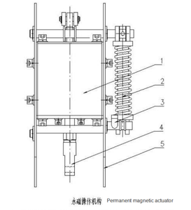 ZN85-40.5 40.5kv เบรกเกอร์สุญญากาศสามเฟส 3 โพล กระแสไฟ 2000A แรงดัน 95KV/185KV แบบถอดประกอบได้ - Product Image 4