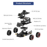Robot MentorPi A1 AI Vision ROS2 dengan Sasis Ackermann, Lidar untuk Mengemudi Otomatis, Navigasi Pemetaan Berbasis Raspberry Pi 5