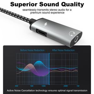 <span class=keywords><strong>USB</strong></span> <span class=keywords><strong>C</strong></span> Để <span class=keywords><strong>3.5</strong></span> Âm Thanh Sạ<span class=keywords><strong>c</strong></span> <span class=keywords><strong>Adapter</strong></span> <span class=keywords><strong>USB</strong></span> <span class=keywords><strong>C</strong></span> Để AUX Âm Thanh Jack Splitter <span class=keywords><strong>Adapter</strong></span> Tương Thích Với 15 Pro Max <span class=keywords><strong>C</strong></span>ộng Với, 16 S24/S23/S22 - Product Image 5