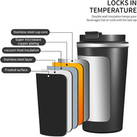 Vente en gros de nouveaux matériaux pour tasses isothermes, chauffe-tasses, tasses de bureau et tasses de voyage sous vide