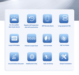 เครื่องตรวจจับก๊าซรั่วแบบใช้ในบ้าน พร้อมจอแสดงผลอุณหภูมิ ควบคุมผ่านแอป <span class=keywords><strong>Smart</strong></span> Life เชื่อมต่อ WiFi พร้อมหน้าจอ LCD ขนาดใหญ่ - Product Image 2